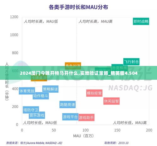 东张西望 第2页