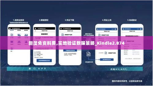 新澳免资料费,实地验证数据策略_Kindle2.874