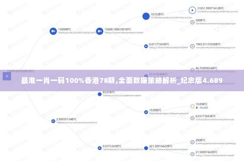 最准一肖一码100%香港78期,全面数据策略解析_纪念版4.689