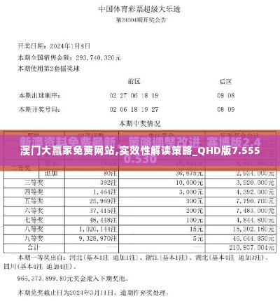 澳门大赢家免费网站,实效性解读策略_QHD版7.555