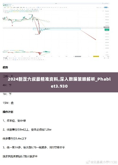 2024新澳六叔最精准资料,深入数据策略解析_Phablet3.930