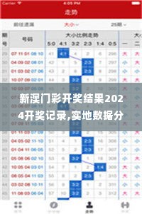 新澳门彩开奖结果2024开奖记录,实地数据分析方案_网红版7.712