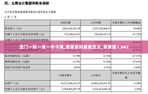 澳门一码一肖一中今晚,效率资料解释定义_专家版1.642