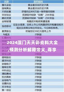 2024澳门天天彩资料大全,预测分析解释定义_尊享版9.958