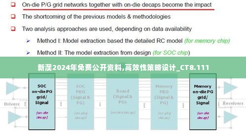 新澳2024年免费公开资料,高效性策略设计_CT8.111