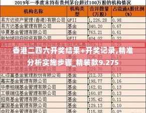 香港二四六开奖结果+开奖记录,精准分析实施步骤_精装款9.275