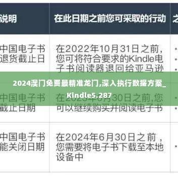 2024澳门免费最精准龙门,深入执行数据方案_Kindle5.287