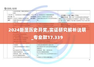 2024新澳历史开奖,实证研究解析说明_专业款17.339