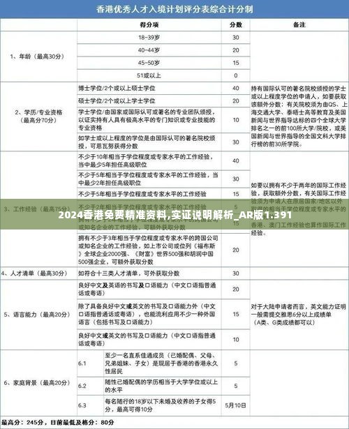 2024香港免费精准资料,实证说明解析_AR版1.391