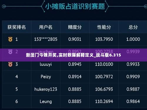 新澳门今晚开奖,实时数据解释定义_战斗版6.315