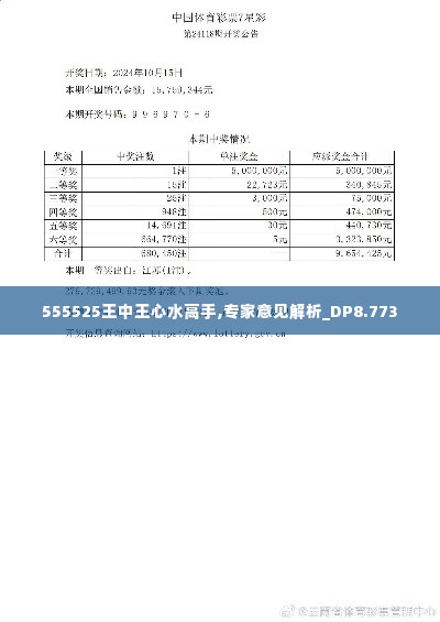 555525王中王心水高手,专家意见解析_DP8.773