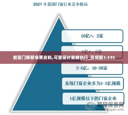 新奥门期期免费资料,可靠设计策略执行_顶级版3.593