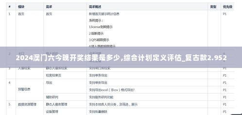 2024澳门六今晚开奖结果是多少,综合计划定义评估_复古款2.952