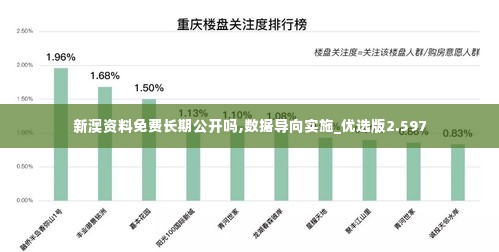 新澳资料免费长期公开吗,数据导向实施_优选版2.597