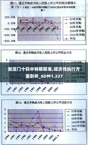 新澳门十码中特期期准,经济性执行方案剖析_6DM1.227