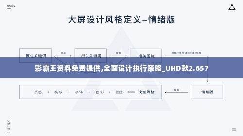 彩霸王资料免费提供,全面设计执行策略_UHD款2.657