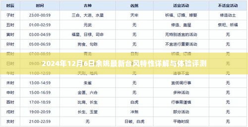 余姚最新台风特性详解与体验评测（2024年12月6日）