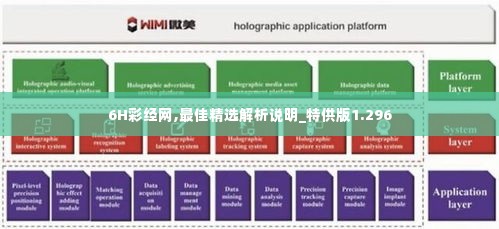 6H彩经网,最佳精选解析说明_特供版1.296