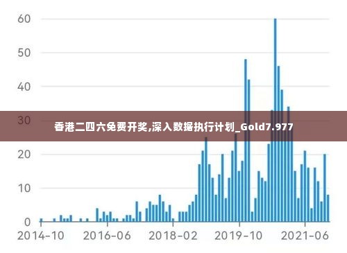 香港二四六免费开奖,深入数据执行计划_Gold7.977