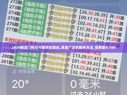 2024新澳门特马今晚开奖图纸,涵盖广泛的解析方法_视频版4.768