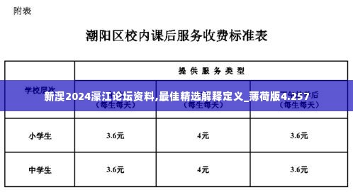 新澳2024濠江论坛资料,最佳精选解释定义_薄荷版4.257