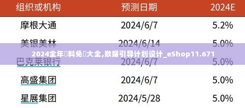 2024全年資料免費大全,数据引导计划设计_eShop11.671