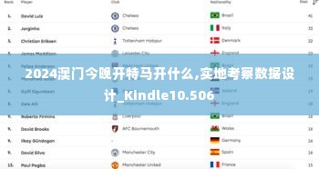 2024澳门今晚开特马开什么,实地考察数据设计_Kindle10.506