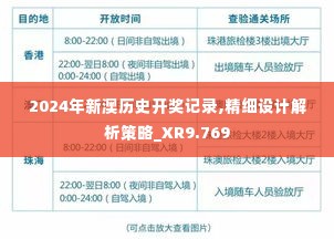 2024年新澳历史开奖记录,精细设计解析策略_XR9.769