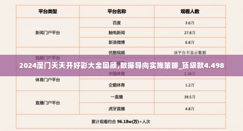 凤鸟不至 第2页