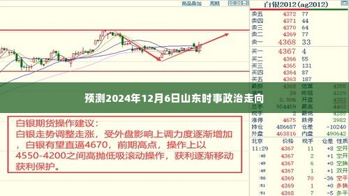 山东时事政治走向预测，2024年12月6日展望