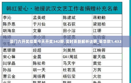 澳门六开奖结果今天开奖342期,实时更新解析说明_豪华款1.432