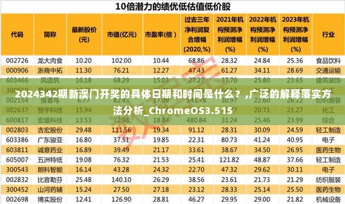 2024342期新澳门开奖的具体日期和时间是什么？,广泛的解释落实方法分析_ChromeOS3.515