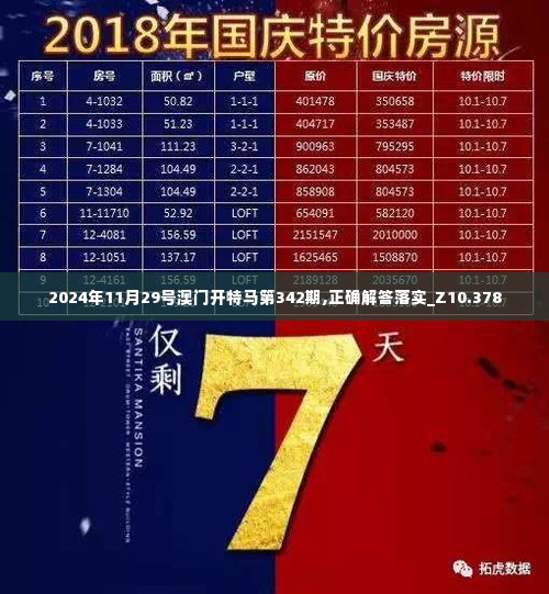 2024年11月29号澳门开特马第342期,正确解答落实_Z10.378