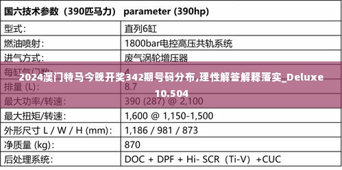 2024澳门特马今晚开奖342期号码分布,理性解答解释落实_Deluxe10.504