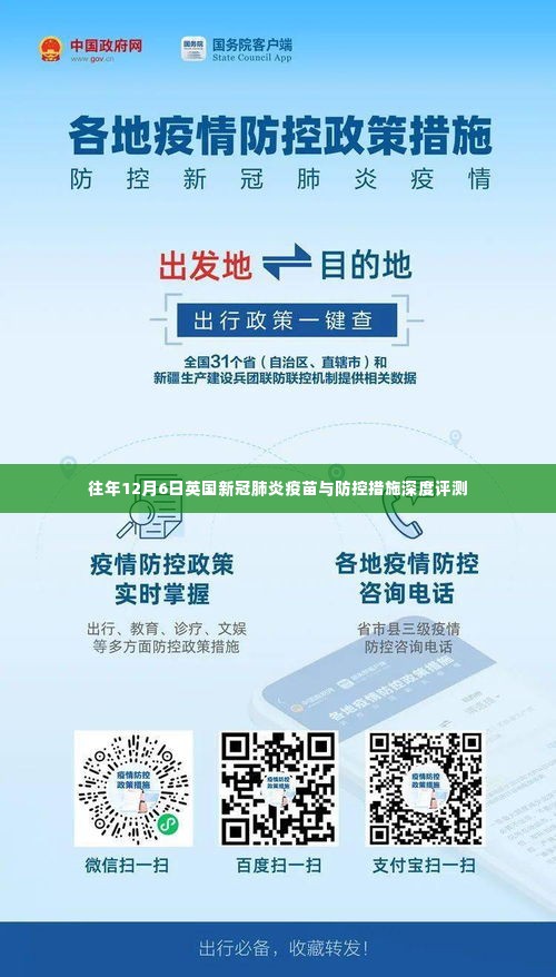 英国新冠肺炎疫苗与防控措施深度评测报告，历年12月6日回顾分析