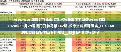 2024年11月29号澳门开特马第342期,效率资料解释落实_FT7.568