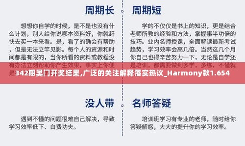 342期奥门开奖结果,广泛的关注解释落实热议_Harmony款1.654