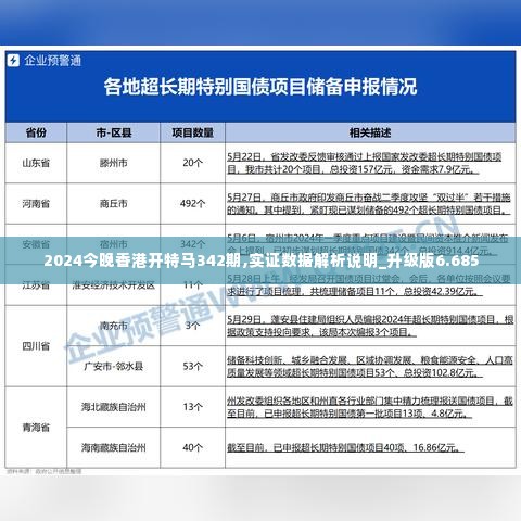 2024今晚香港开特马342期,实证数据解析说明_升级版6.685