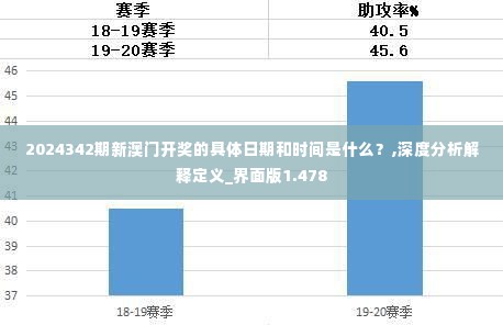 阳春白雪 第2页