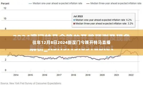 往年12月8日2024新澳门今晚开特马直播