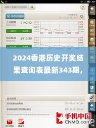 2024香港历史开奖结果查询表最新343期,全面解析与深度体验_增强版9.168