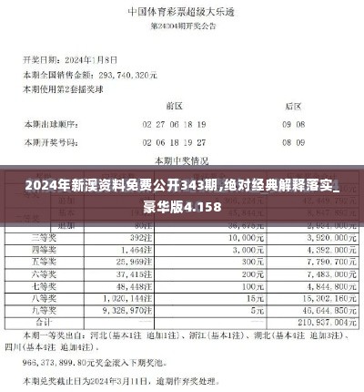 2024年新澳资料免费公开343期,绝对经典解释落实_豪华版4.158