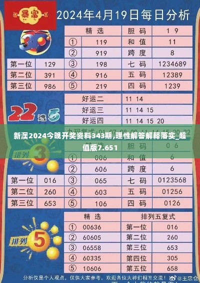 新澳2024今晚开奖资料343期,理性解答解释落实_超值版7.651