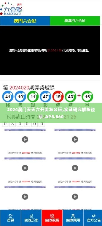 2024澳门天天六开奖怎么玩,实证研究解析说明_AP8.860