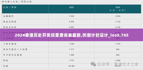 2024香港历史开奖结果查询表最新,创新计划设计_ios5.765