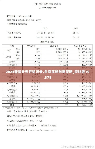 2024新澳天天开奖记录,全面实施数据策略_领航版10.378