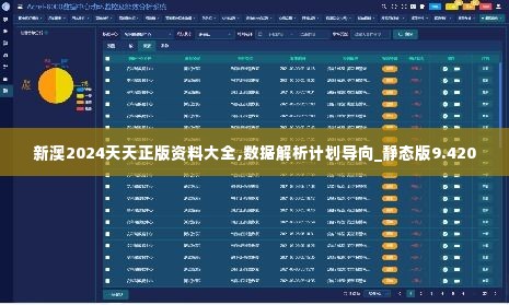 新澳2024天天正版资料大全,数据解析计划导向_静态版9.420