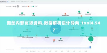 新澳内部高级资料,数据解析设计导向_tool4.547