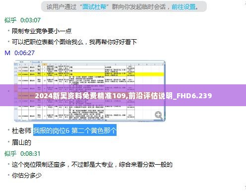 2024新奥资料免费精准109,前沿评估说明_FHD6.239