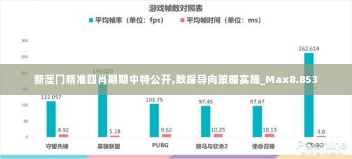 新澳门精准四肖期期中特公开,数据导向策略实施_Max8.853